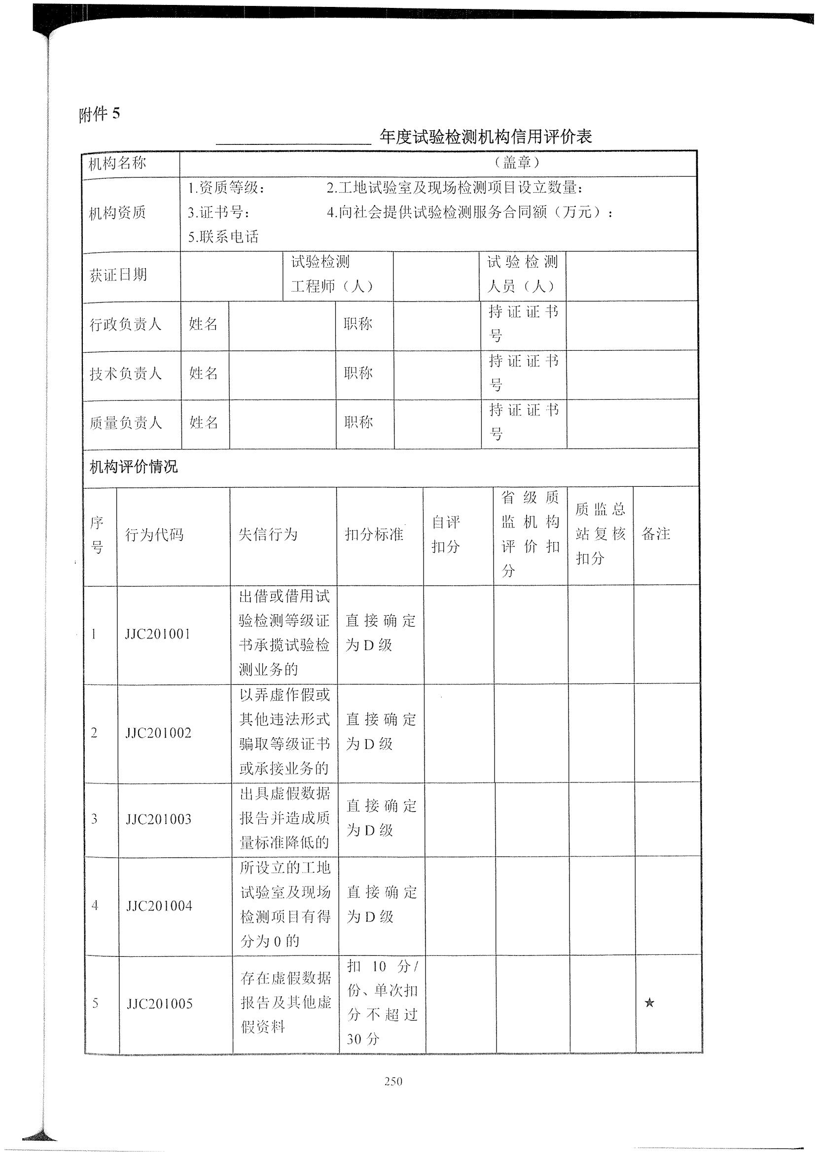 公路試驗檢測機構信用評價標準_04.jpg